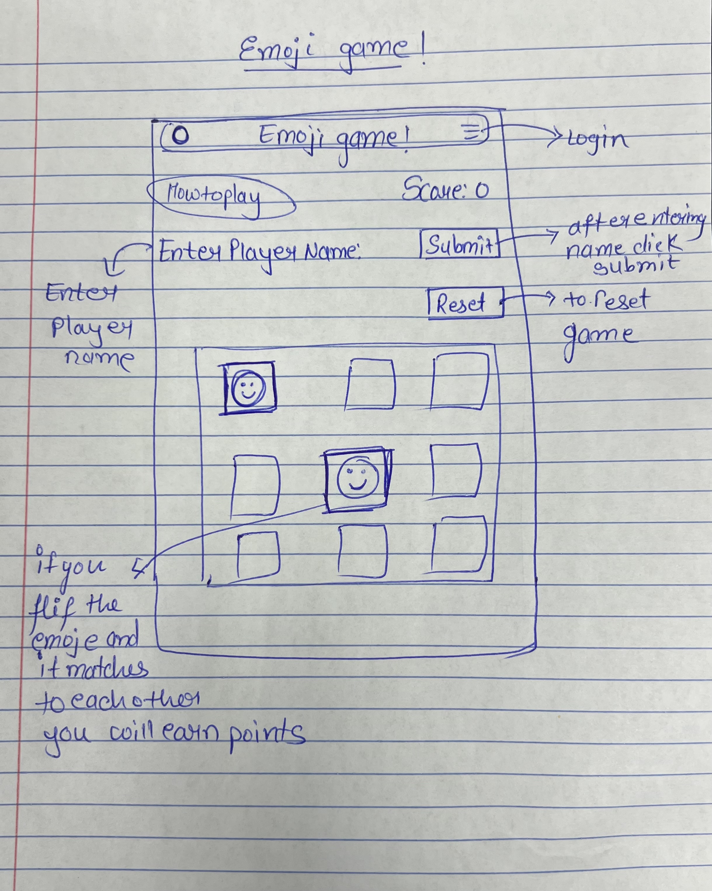 Wireframe Preview